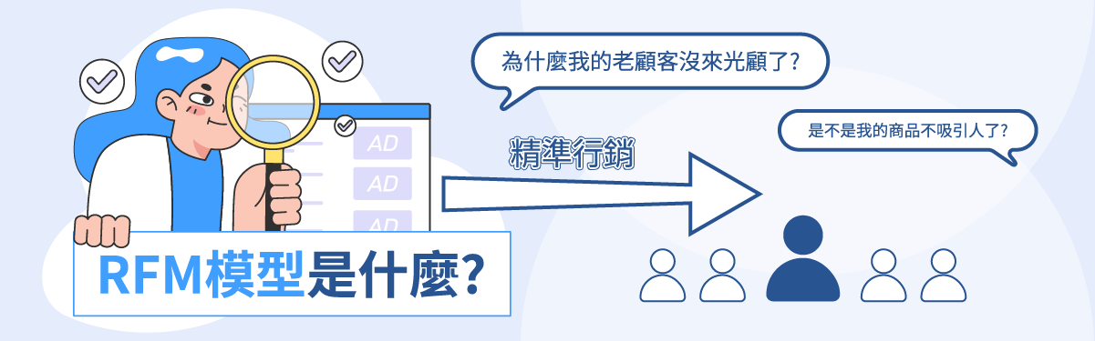 什麼是RFM模型？三指標精準分析會員價值 | CRM會員經營指南
